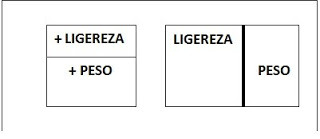 Fuente: www.tumblr.com