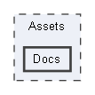 Assets/Docs