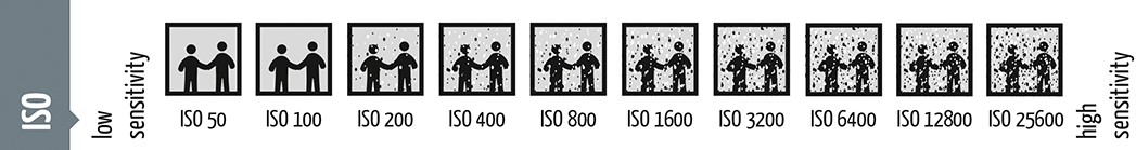 Fuente: hamburguer-photospot.de