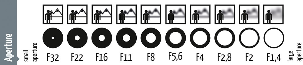 Fuente: hamburguer-photospot.de