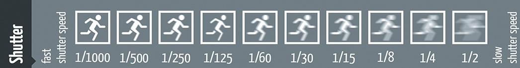 Fuente: hamburguer-photospot.de