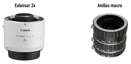 fuente: libro referencia