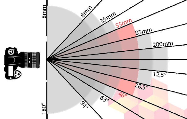 Fuente: xatakamovil.com