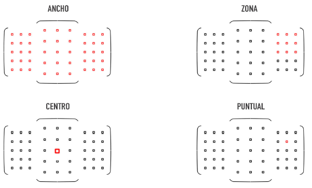 Fuente: Libro referencia