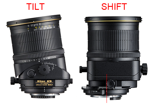 Fuente: guillermoluijk.com